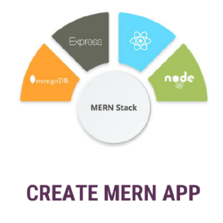 @mernjs