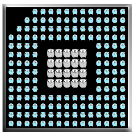 @pdfcpu