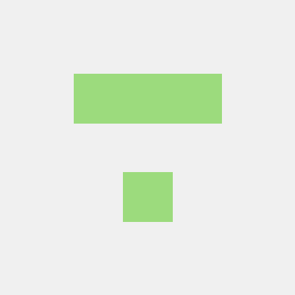 @gopikrishna-devops7