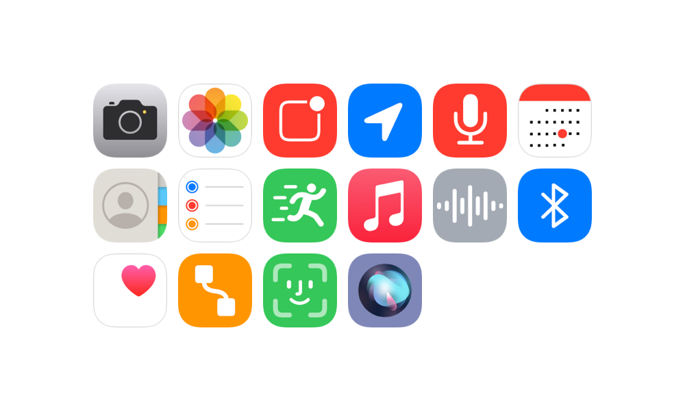 Universal API for request permission and get its statuses.