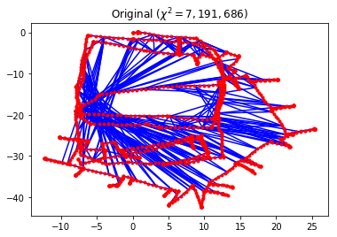https://github.com/AtsushiSakai/PythonRoboticsGifs/raw/master/SLAM/GraphBasedSLAM/Graph_SLAM_optimization.gif