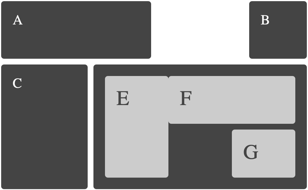 Screenshot of Subgrid on rows, defined column tracks