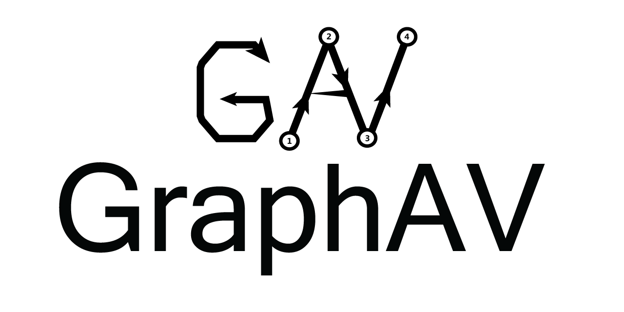 GraphAV