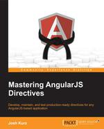 Mastering AngularJS Directives