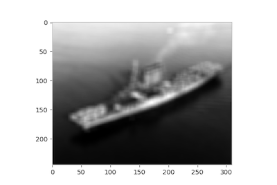 Blurred image of the USS Lexington
