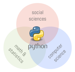 Python for social scientists