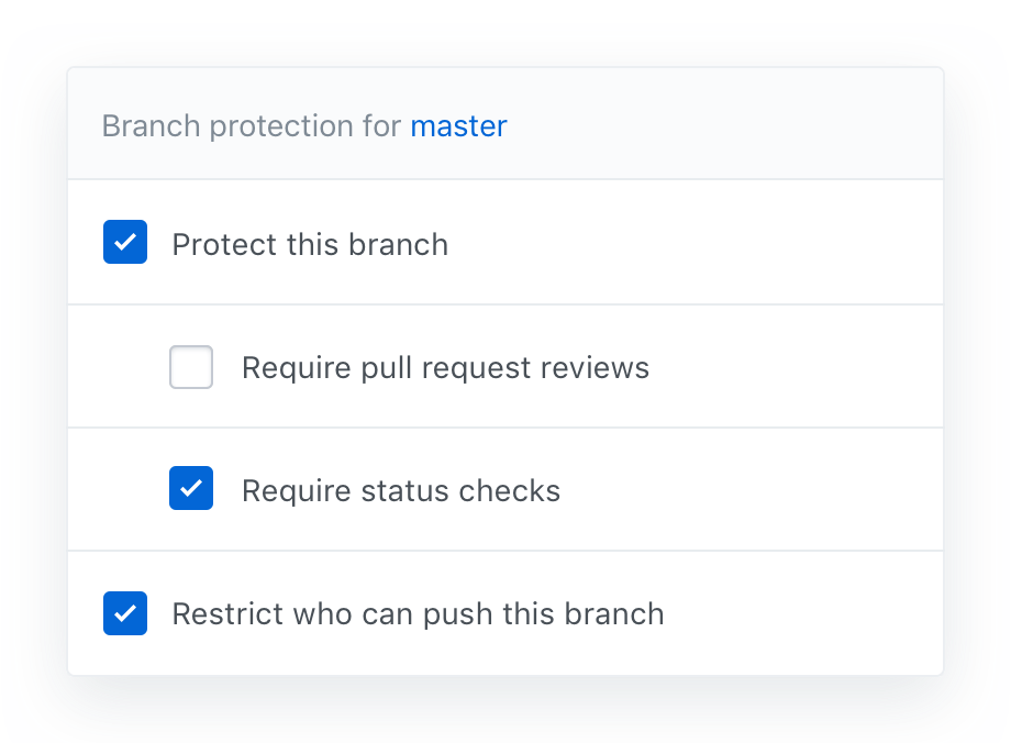 branch settings