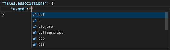 language id IntelliSense