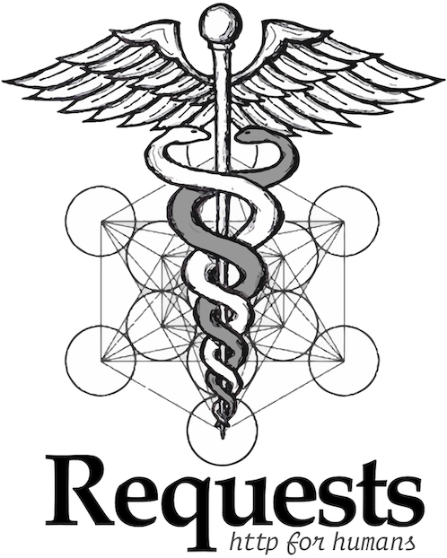 requests