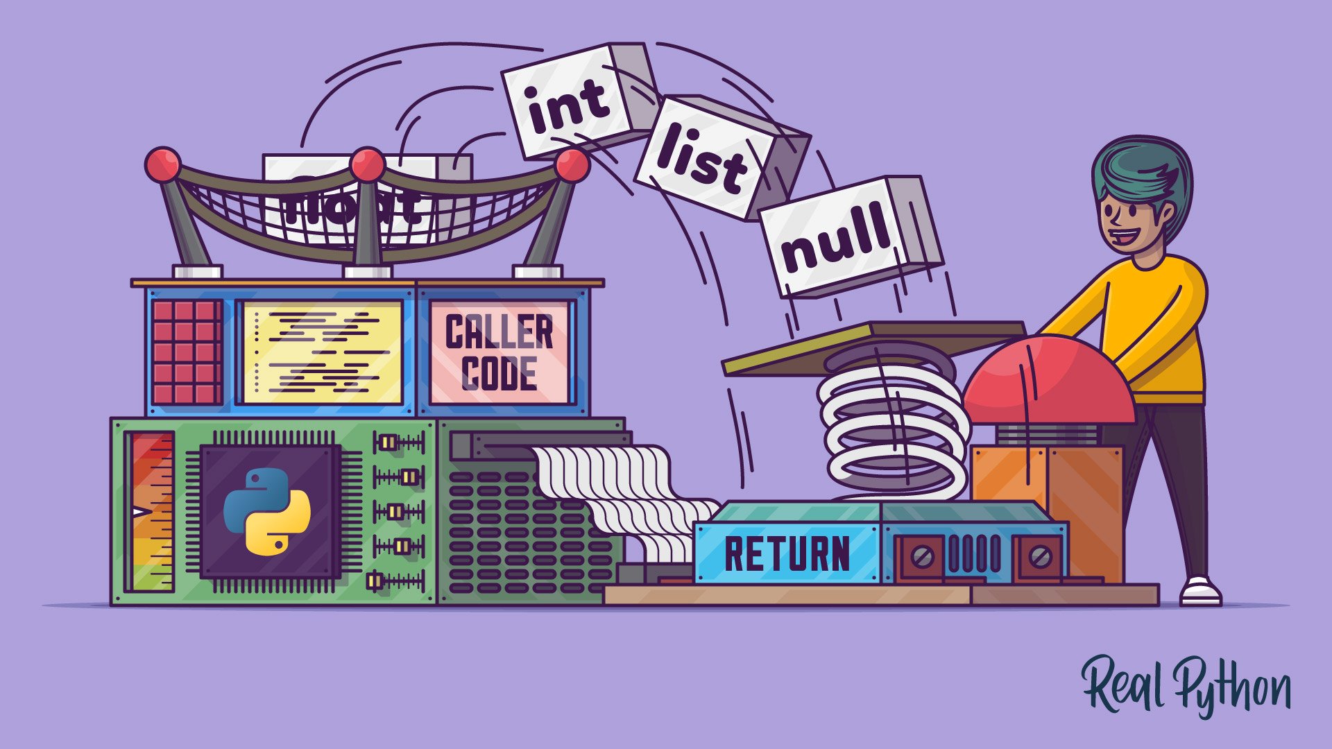 The Python return Statement: Usage and Best Practices