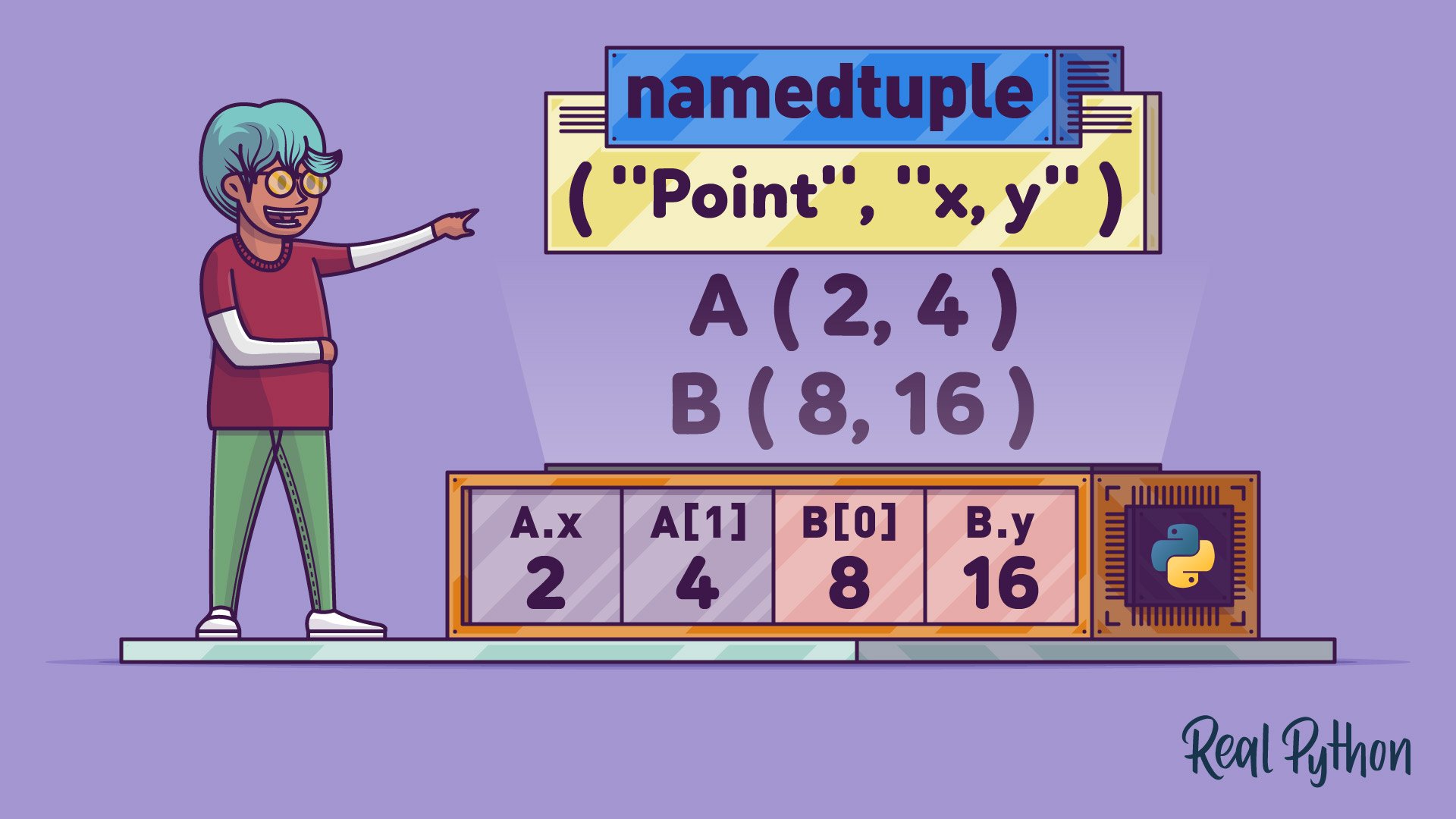 Write Pythonic and Clean Code With namedtuple