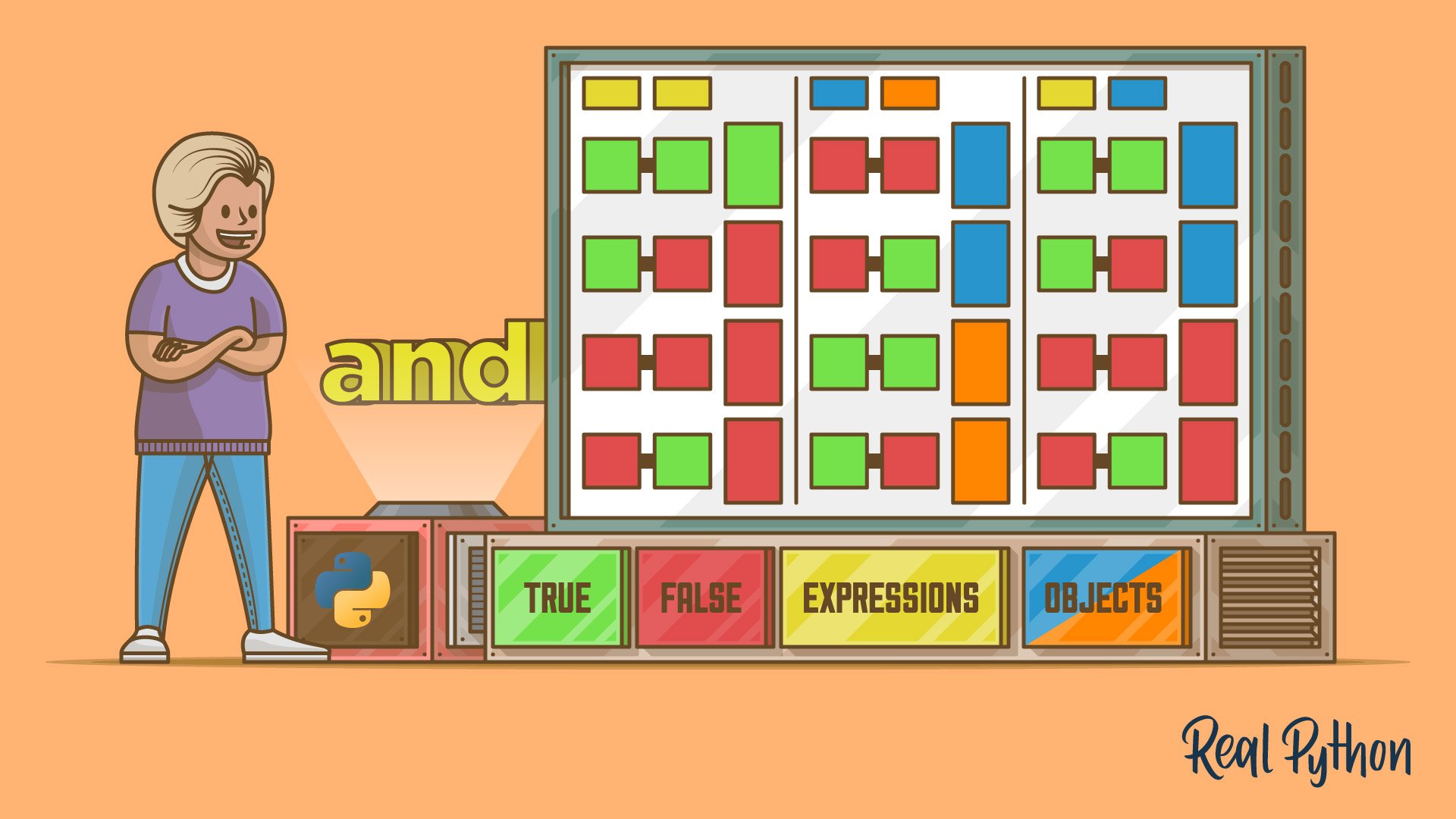 Using the "and" Boolean Operator in Python