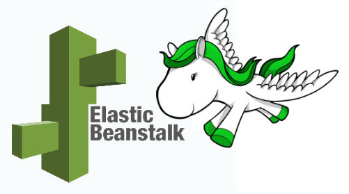 Django and AWS Elastic Beanstock logos