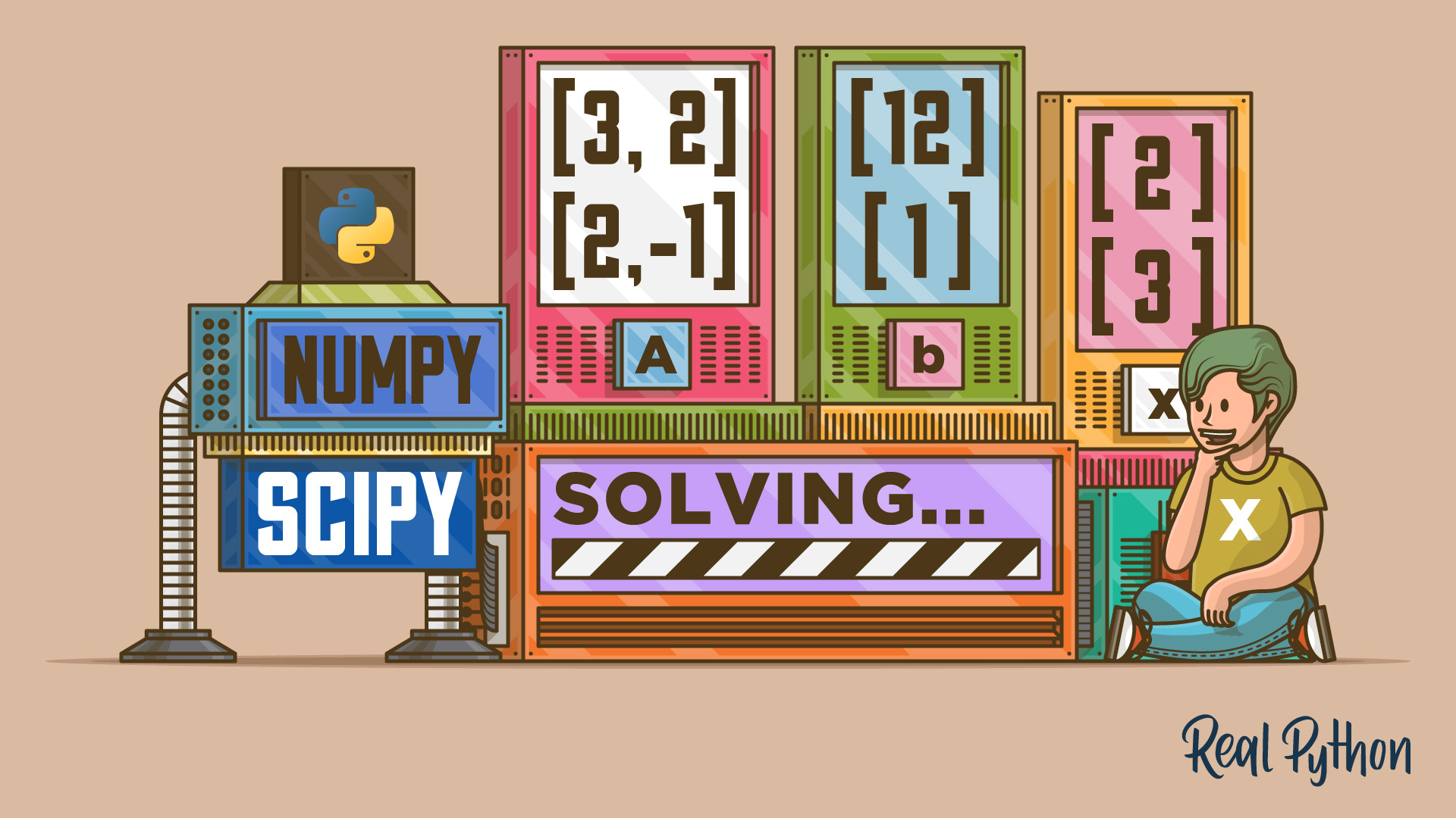 Working With Linear Systems in Python With scipy.linalg