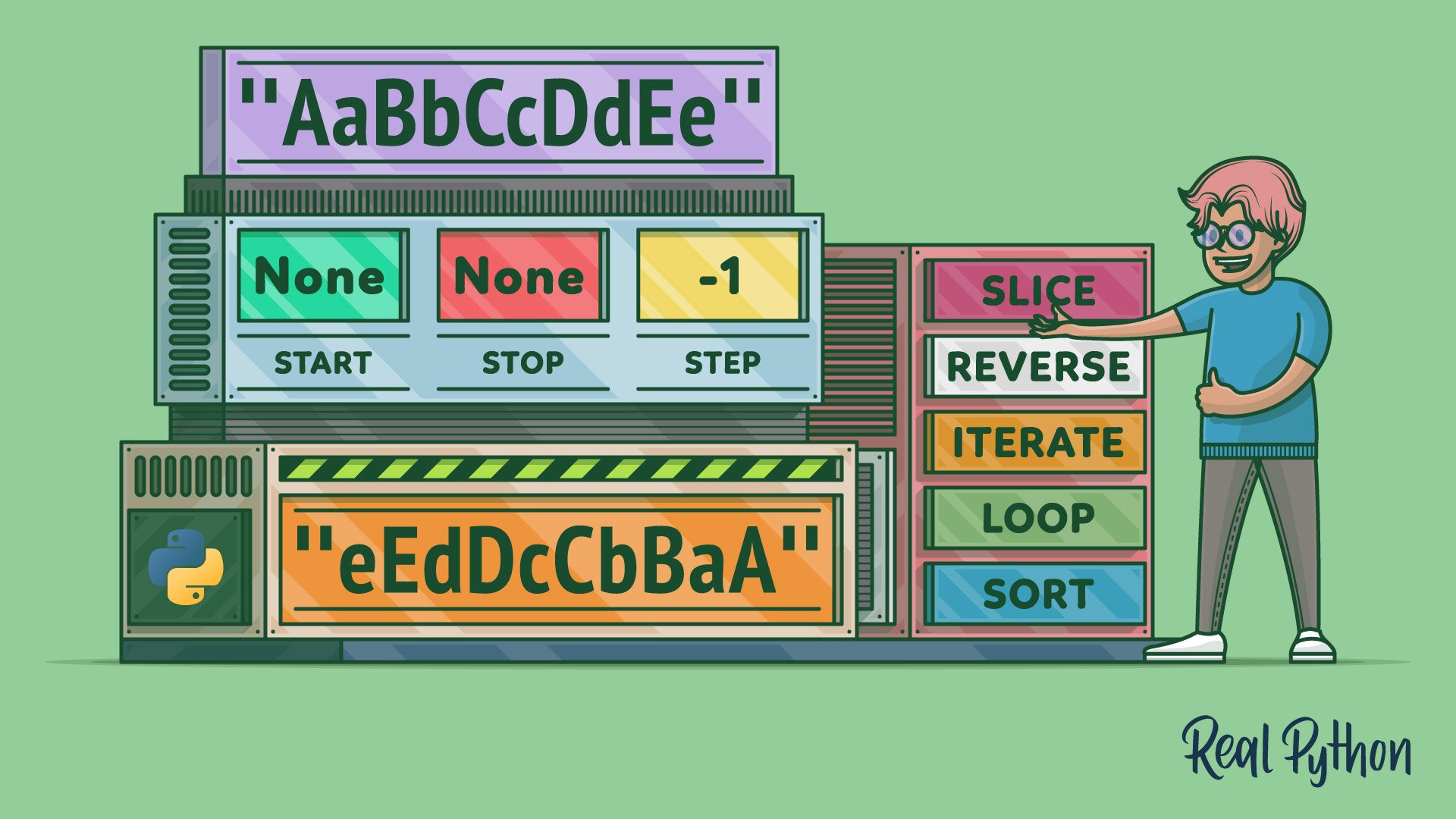 Reverse Strings in Python: reversed(), Slicing, and More