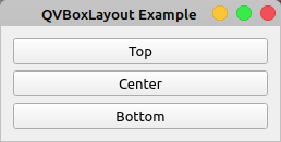 QVBoxLayout Example