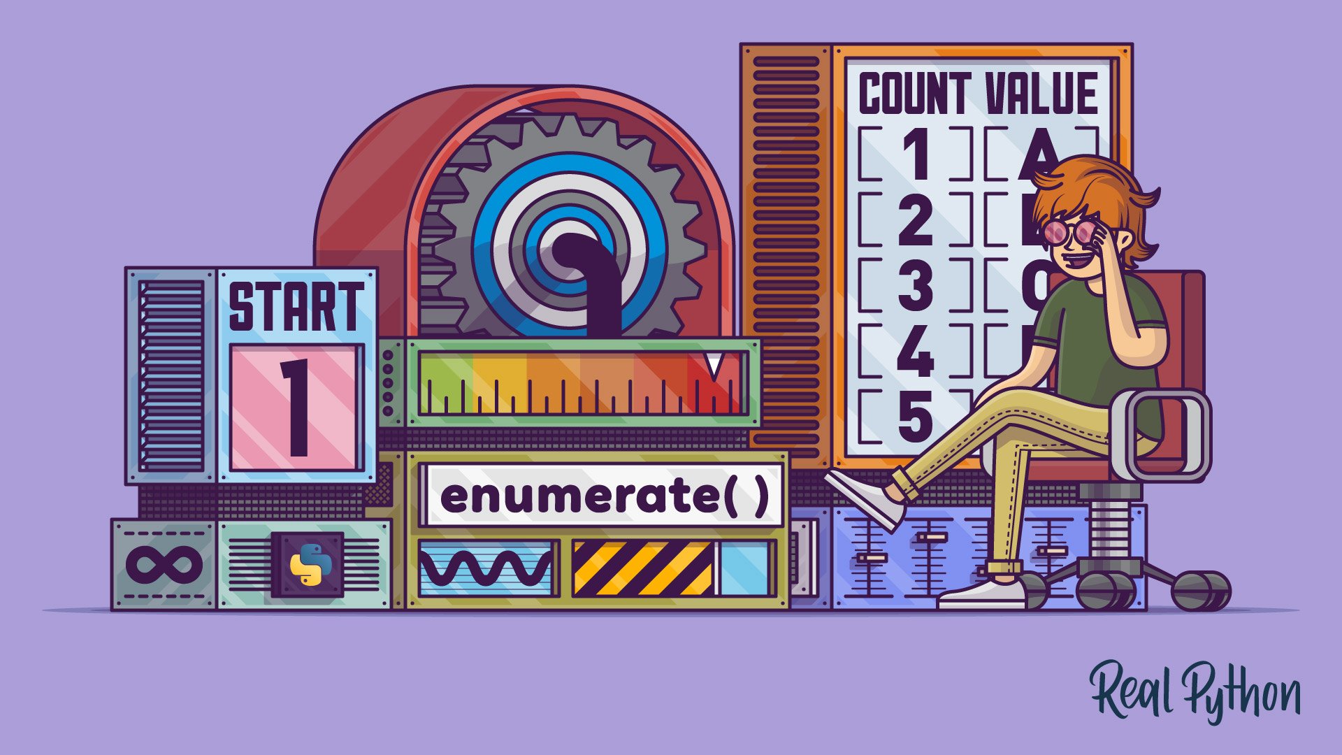 Python enumerate(): Simplify Looping With Counters