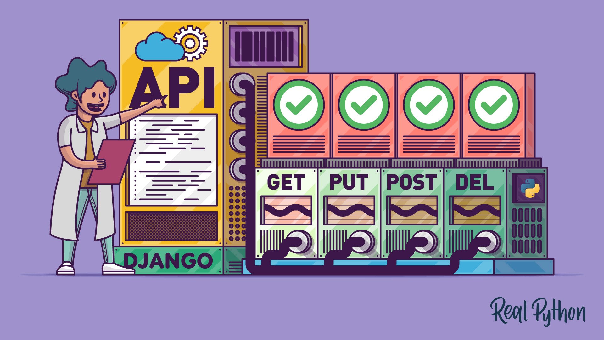 Test Driven Development of a Django RESTful API