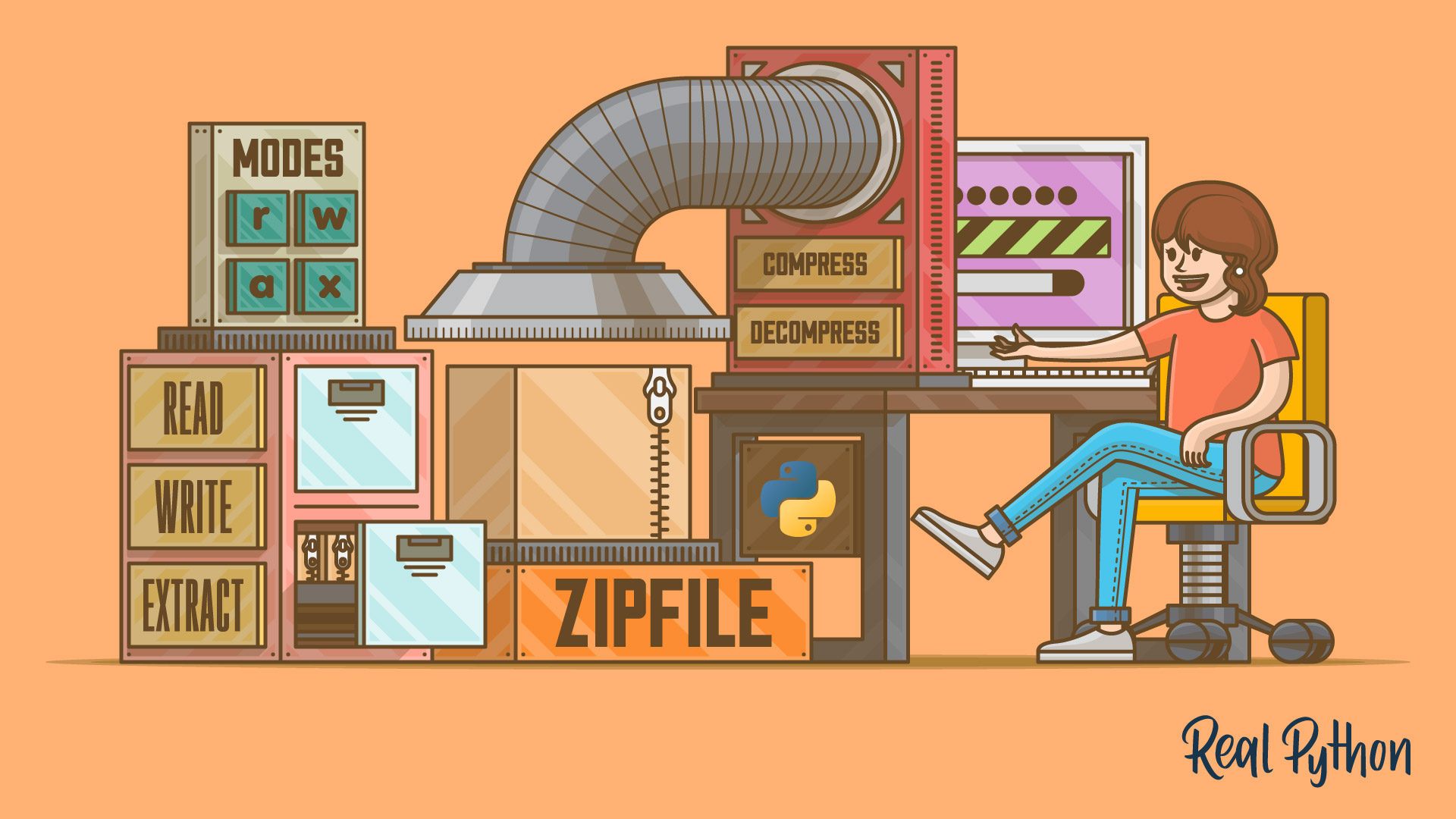 Python's zipfile: Manipulate Your ZIP Files Efficiently