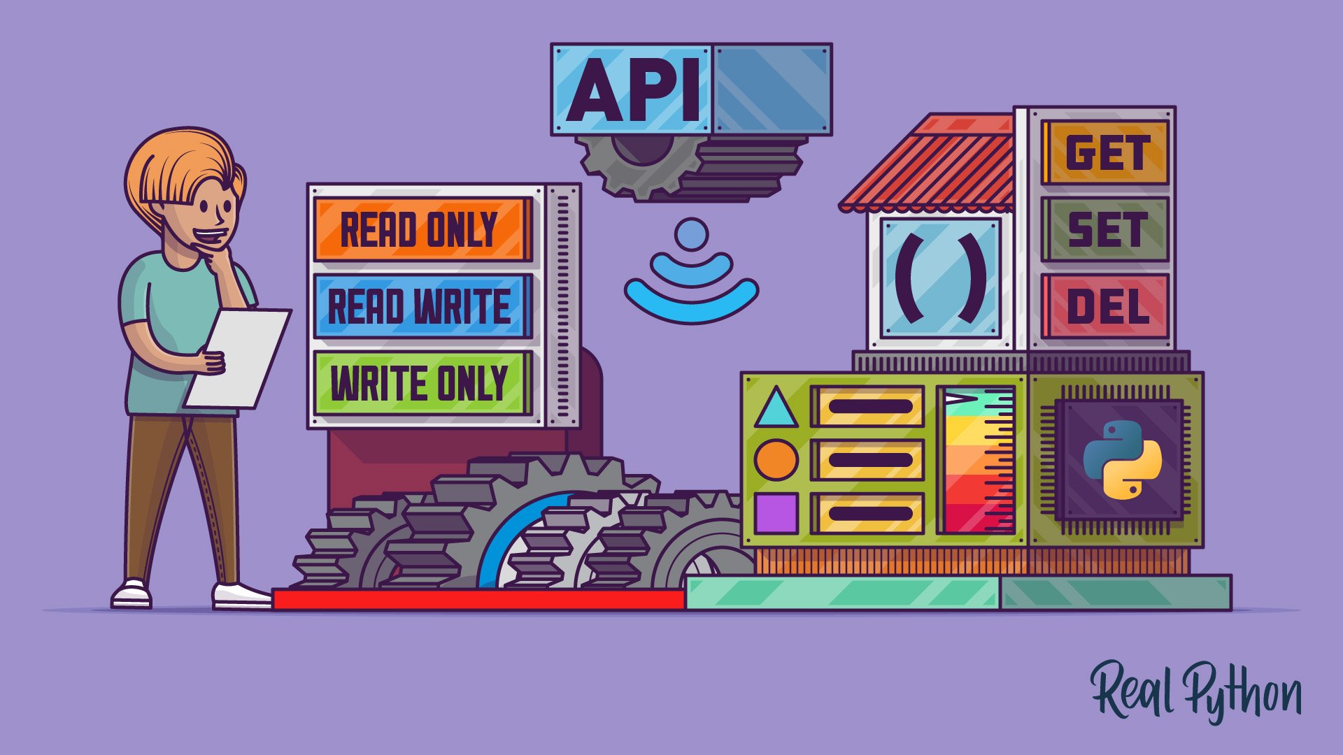 Python's property(): Add Managed Attributes to Your Classes
