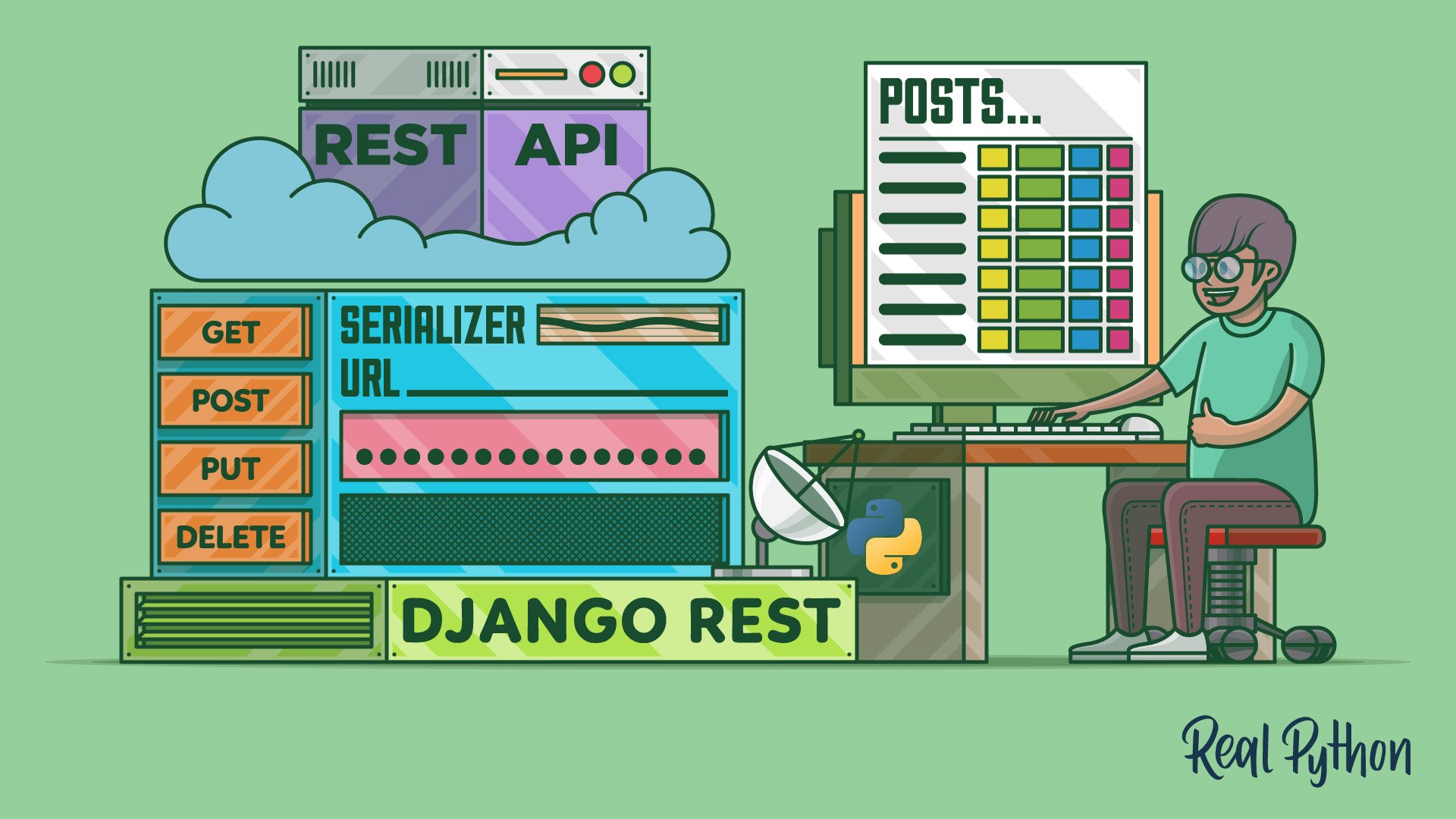 Django Rest Framework – An Introduction