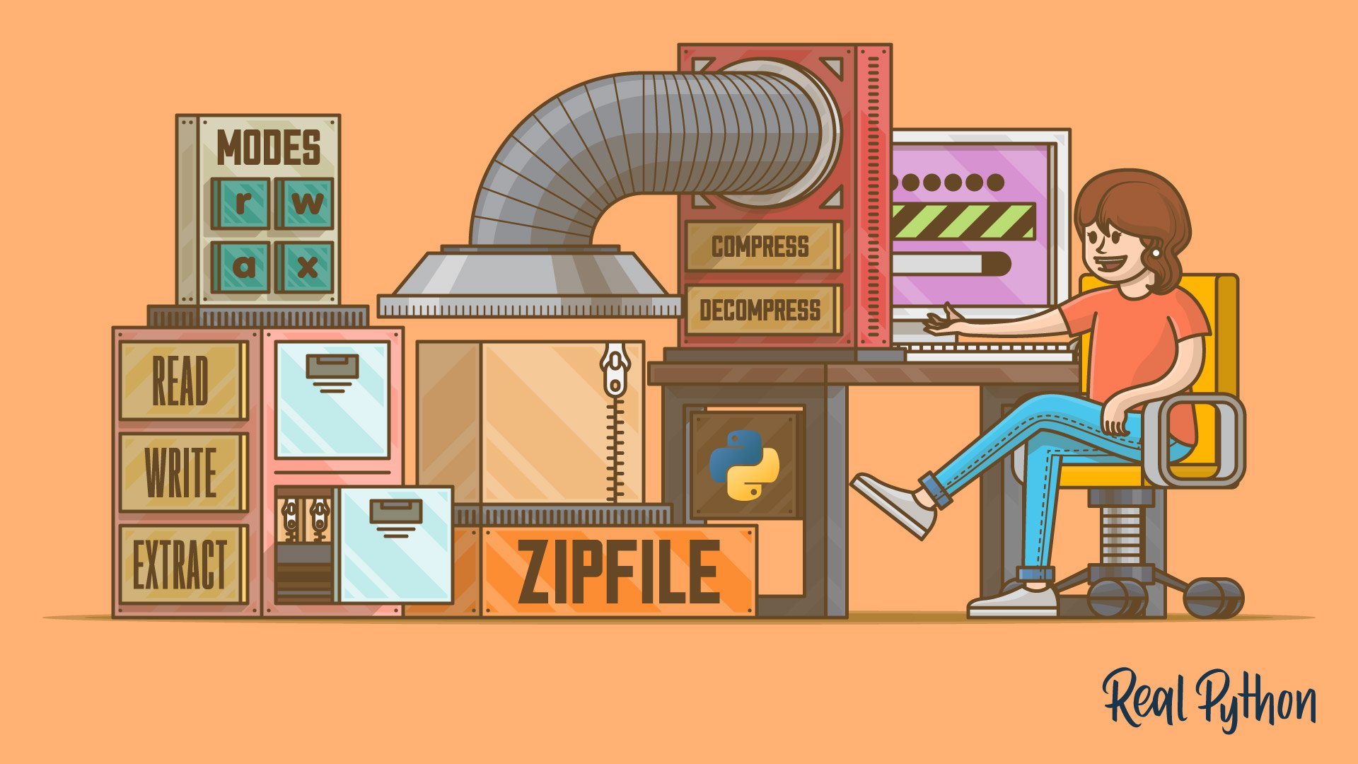 Python's zipfile: Manipulate Your ZIP Files Efficiently