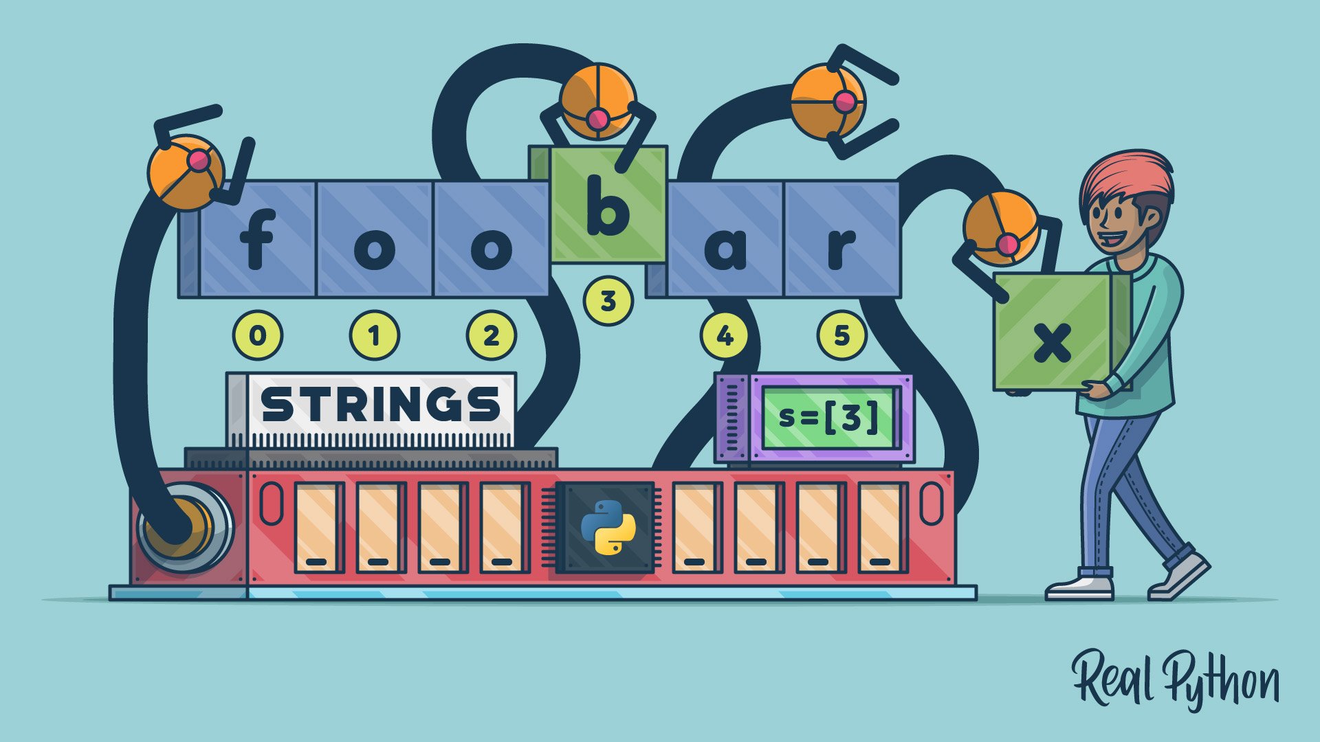 Strings and Character Data in Python