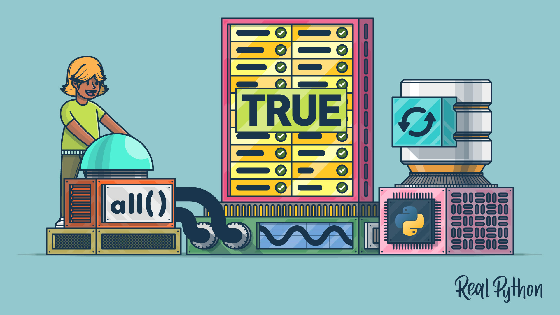 Python's all(): Check Your Iterables for Truthiness