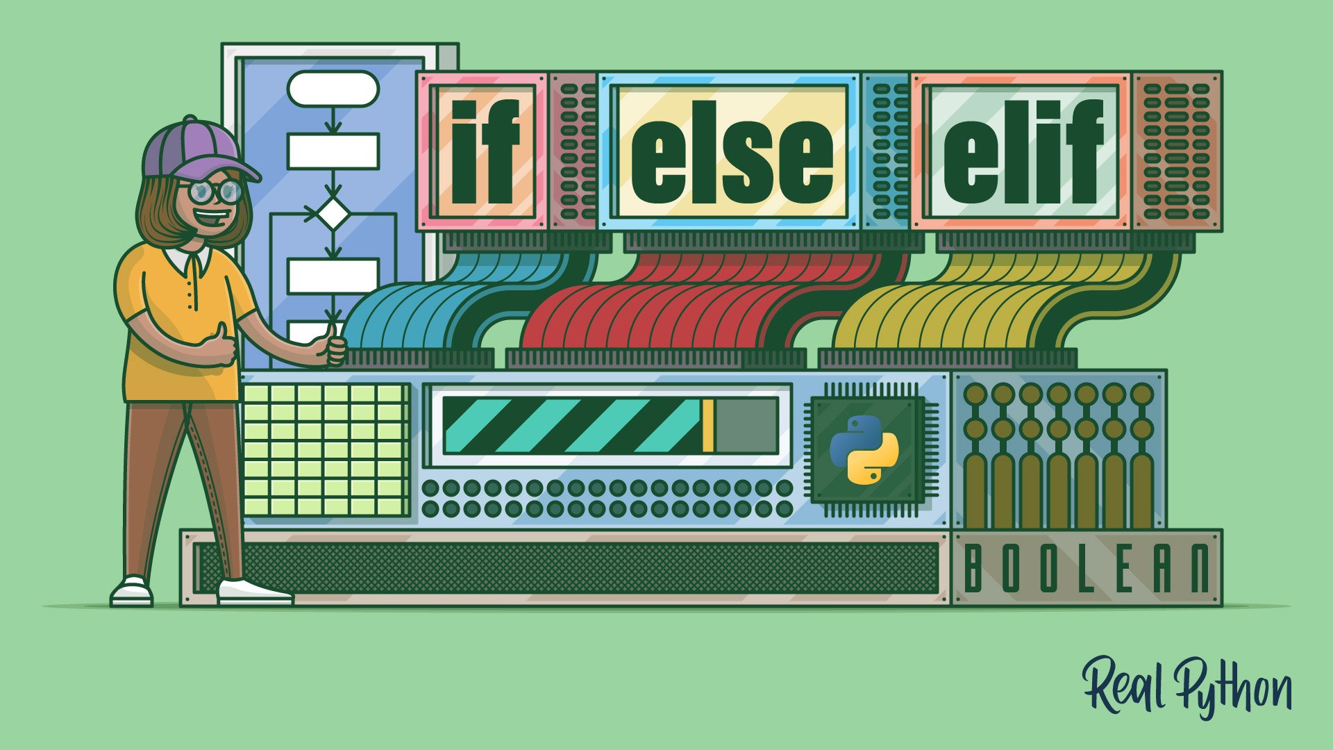 Conditional Statements in Python