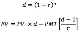 Diagram of financial formula for calculating future value of original balance