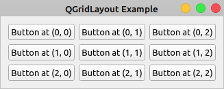 QGridLayout Example