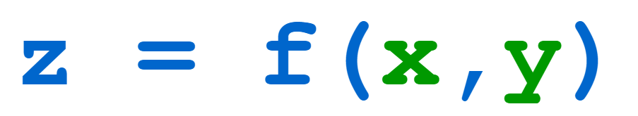 mathematical function