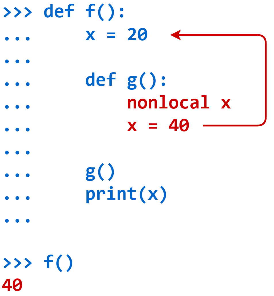 Python nonlocal keyword example
