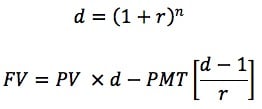 Diagram of financial formula for calculating future value of original balance