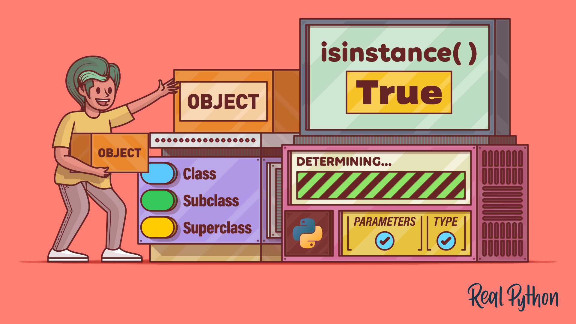 What Does isinstance() Do in Python?