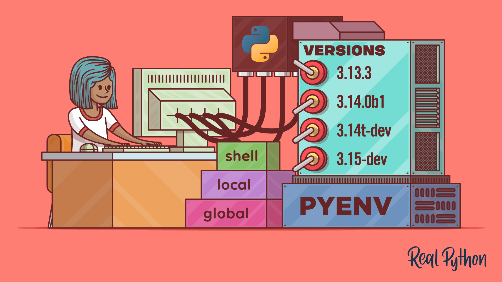 Managing Multiple Python Versions With pyenv