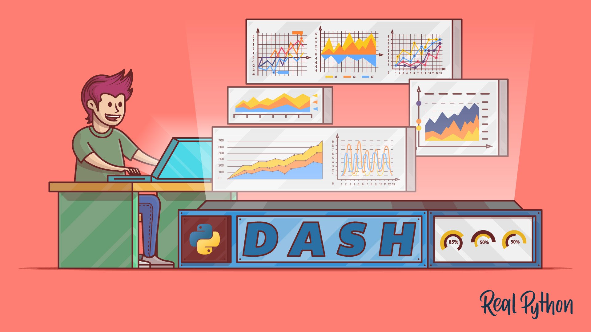 Title image for Data Visualization Interfaces in Python With Dash (Develop Data Visualization Interfaces in Python With Dash)