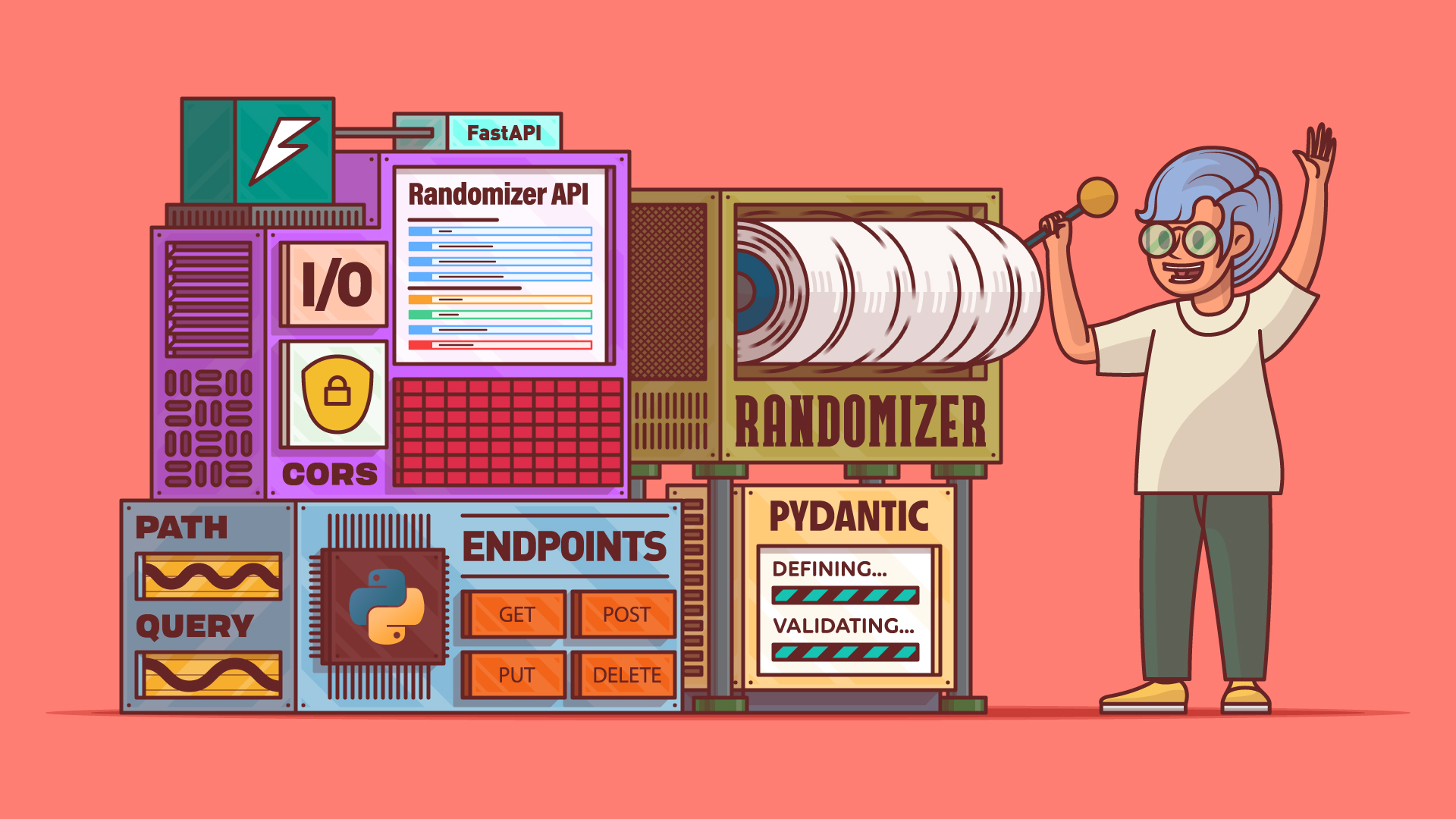 A Close Look at a FastAPI Example Application