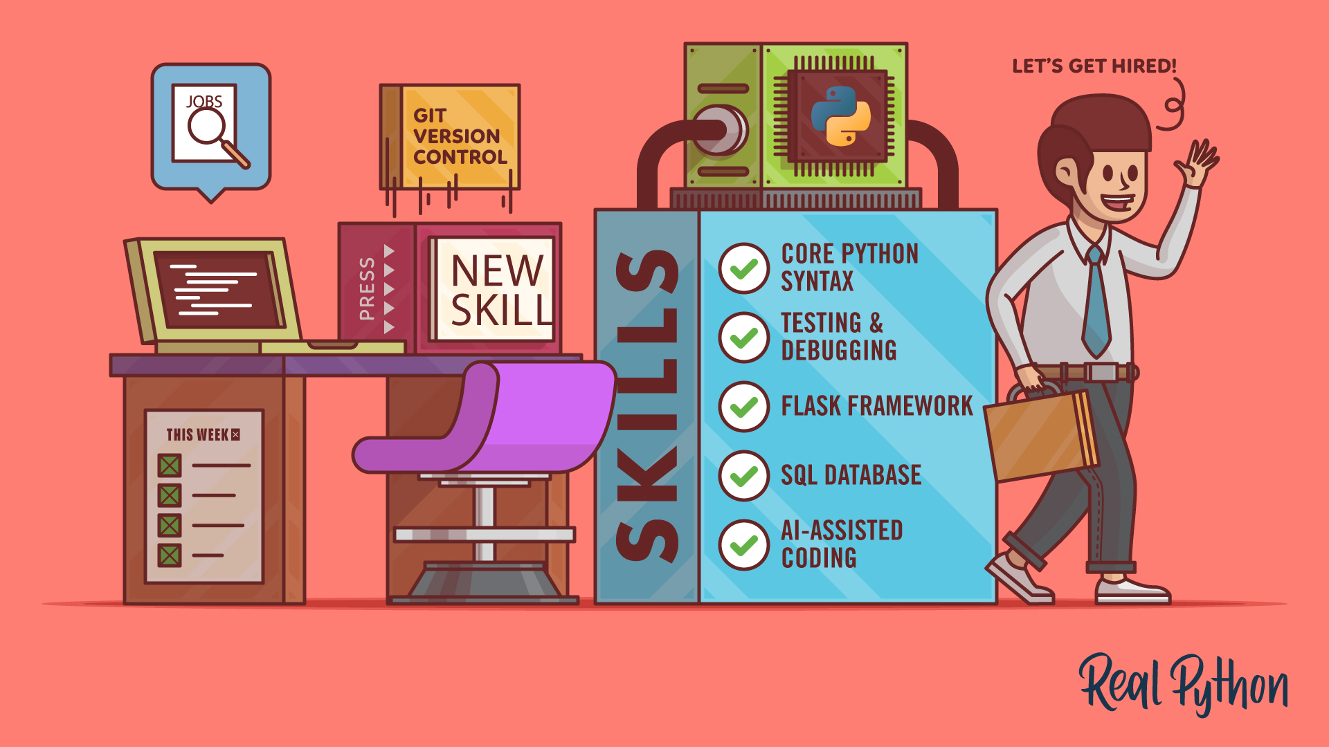 How to Build the Python Skills That Get You Hired