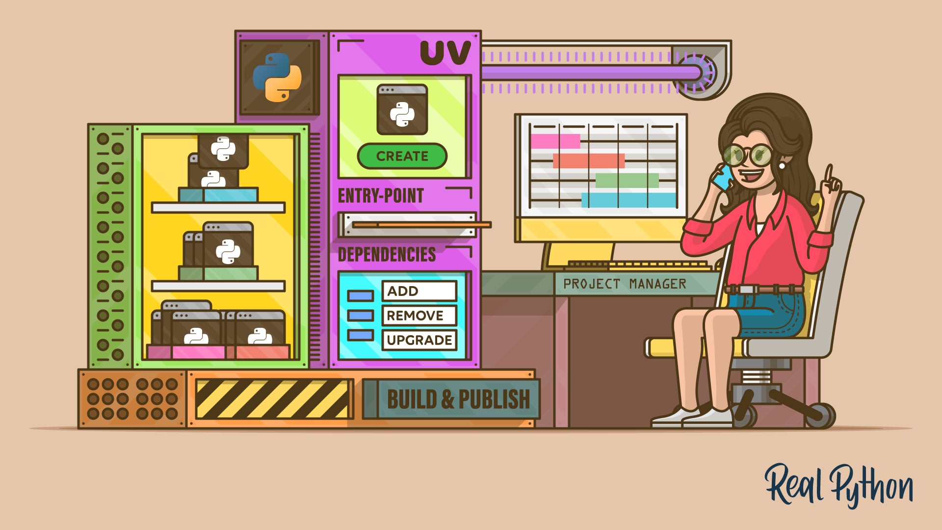 Managing Python Projects With uv: An All-in-One Solution