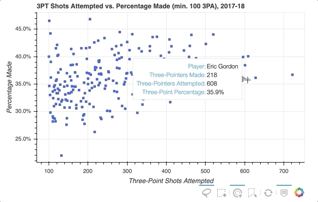 Hover Tooltip Example GIF