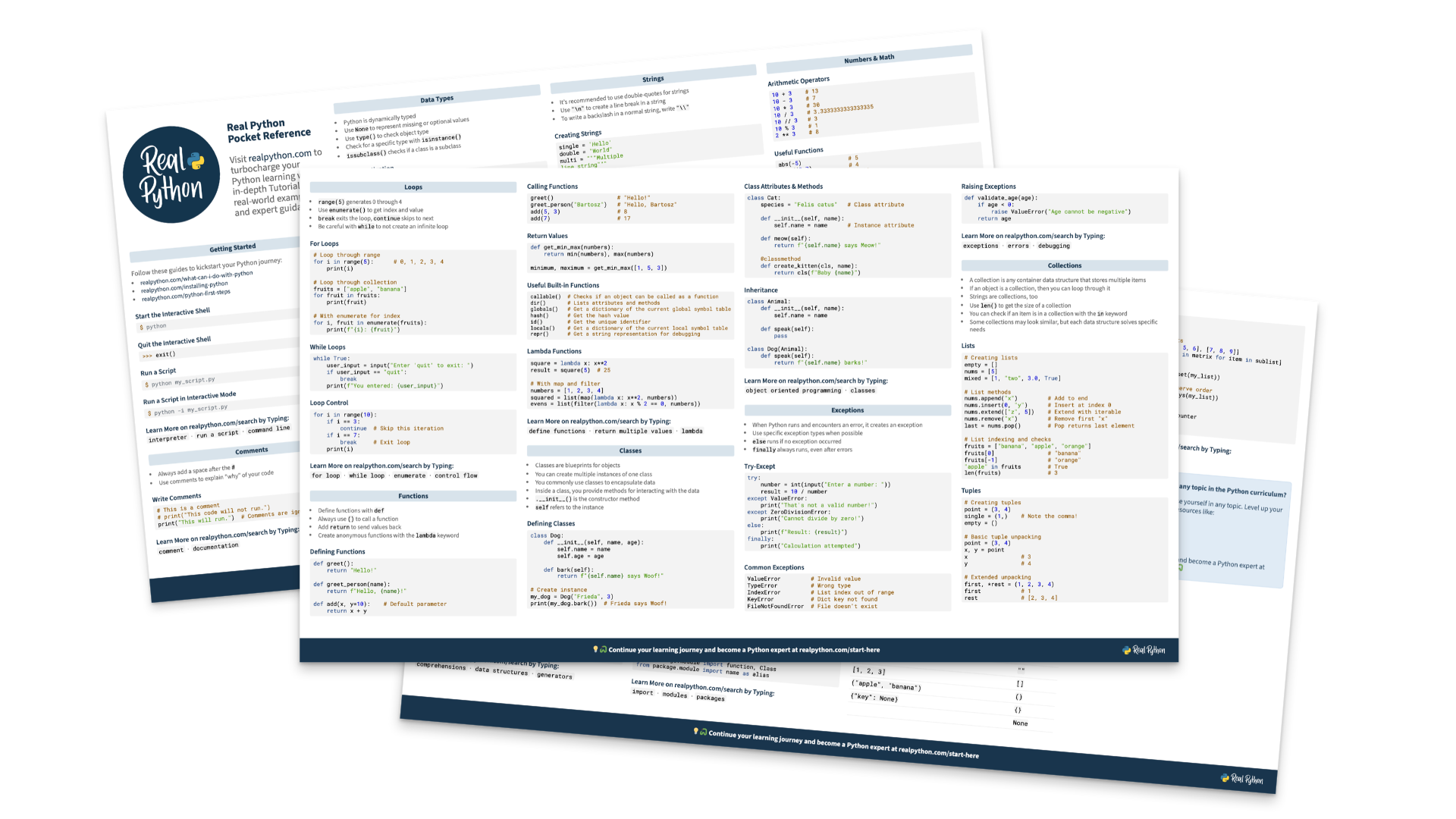Preview of the Python Cheat Sheet PDF