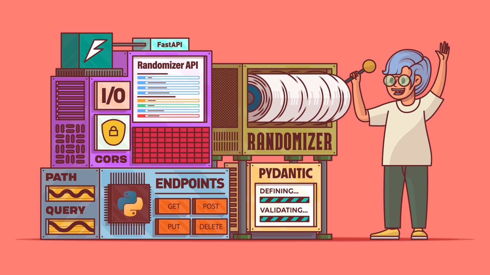 A Close Look at a FastAPI Example Application